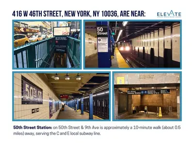 a collage of three pictures of a subway station at Studio Haven in Times Square & Nearby Restaurants in New York