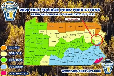 a map of the united states with a red arrow at HOT TUB 4 Min Dr to Camelbeach in Tannersville